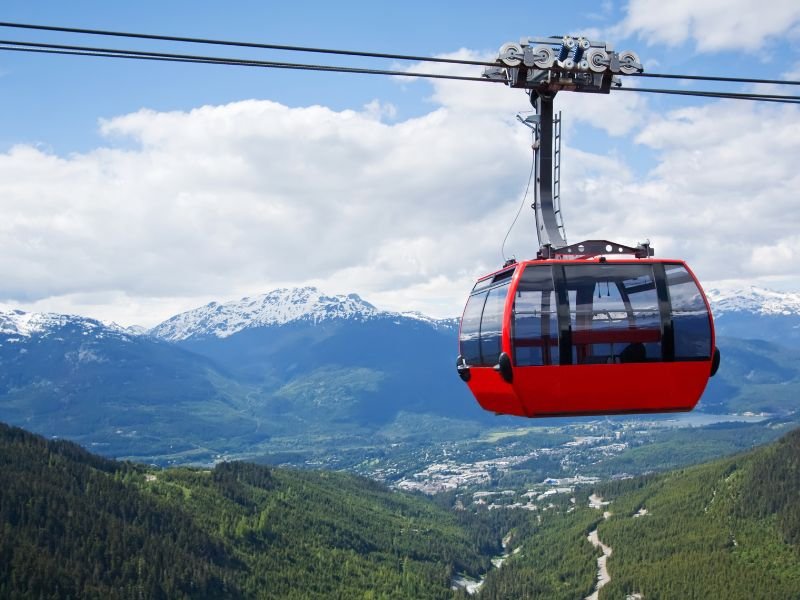 Gondelfahrt über Tal und Berge